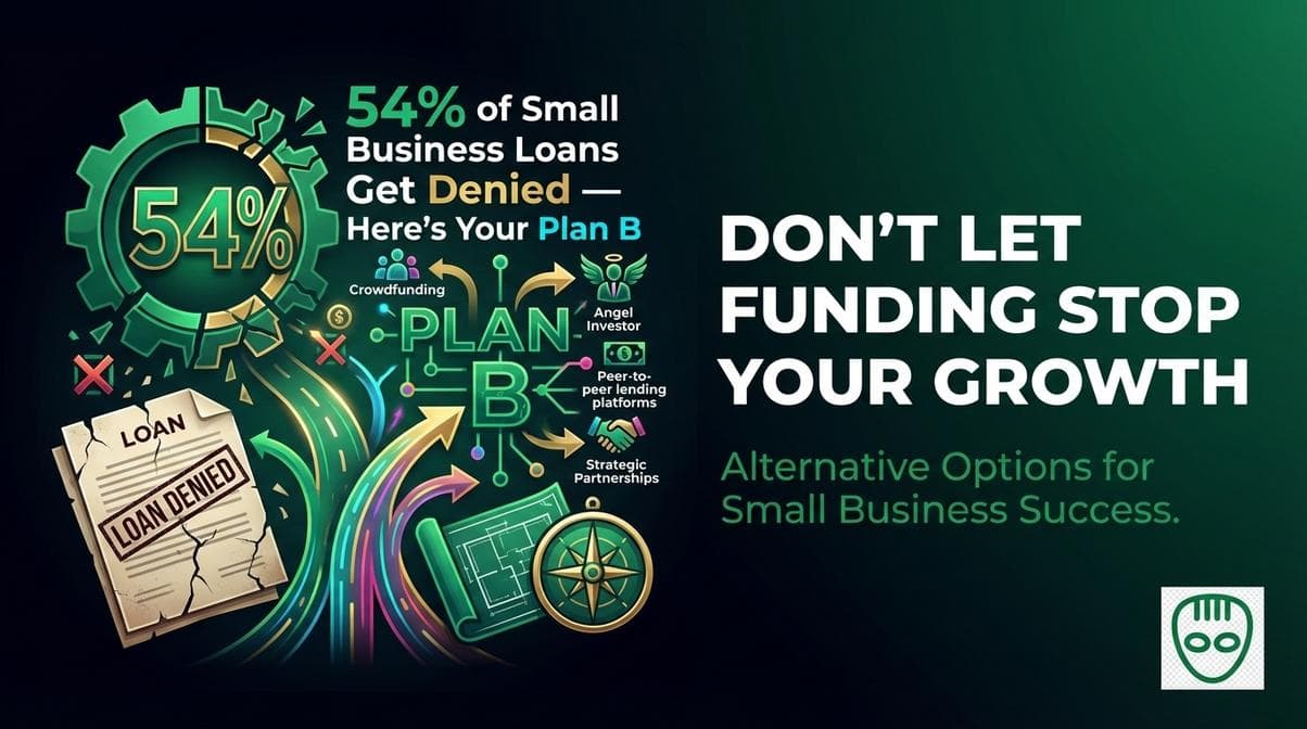 54% of Small Business Loans Get Denied — Here's Your Plan B
